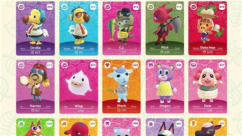 animal crossing sanrio cards nfc|Animal Crossing series 5 amiibo cards.